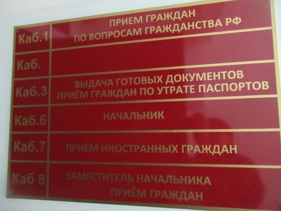 прописка в Уварово